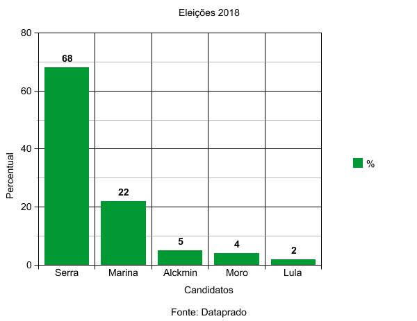 2018p1